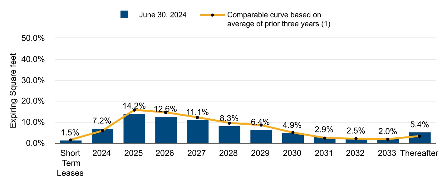 chart-a4057f8c325a4c31b02.jpg