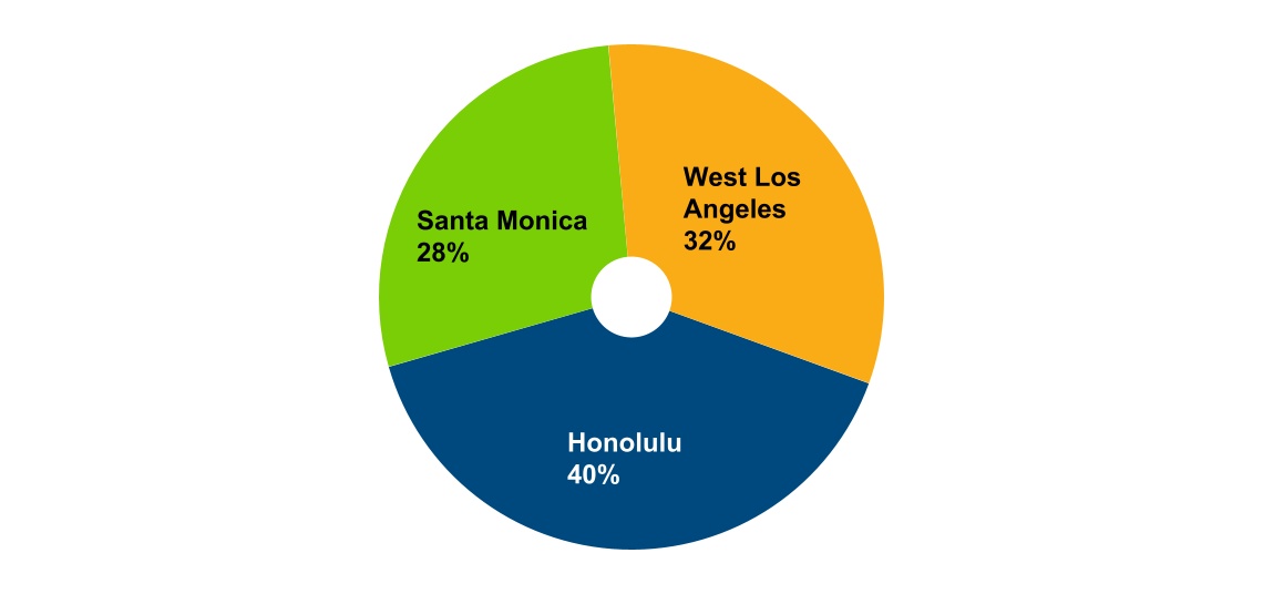 chart-a575ce2fc4b44122bd4.jpg