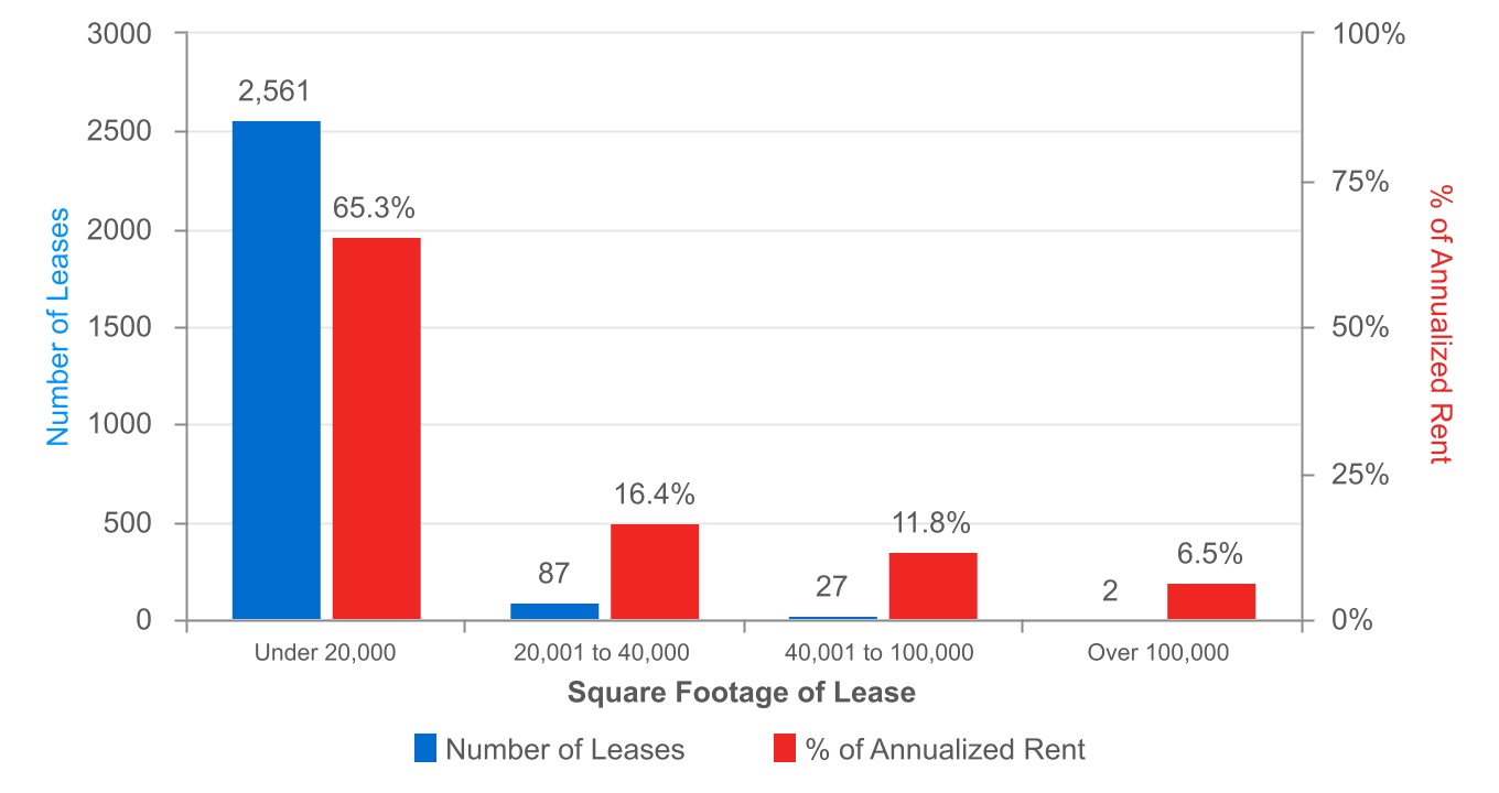 chart-d6b53027639845f3a92.jpg