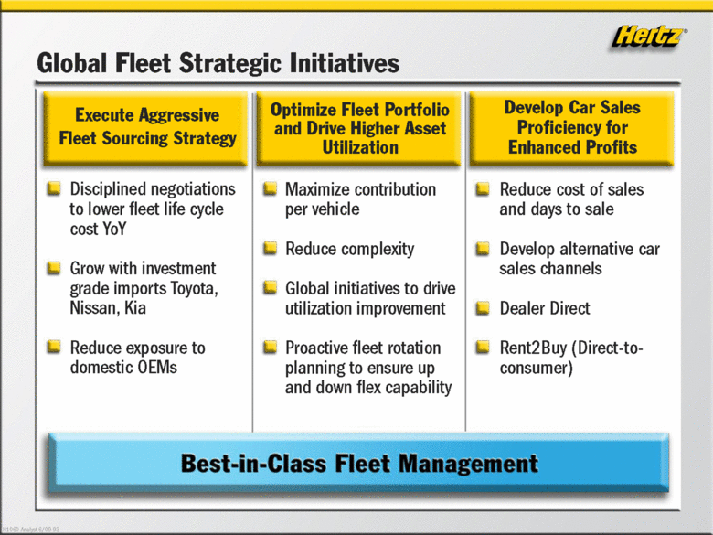 global sourcing strategy toyota #2