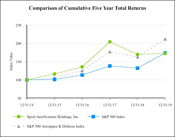 chart-e06fa7eb710250558c0.jpg