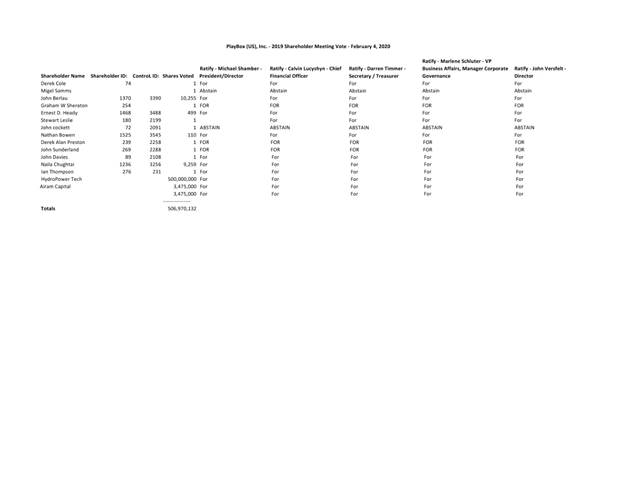 A screenshot of a cell phoneDescription automatically generated