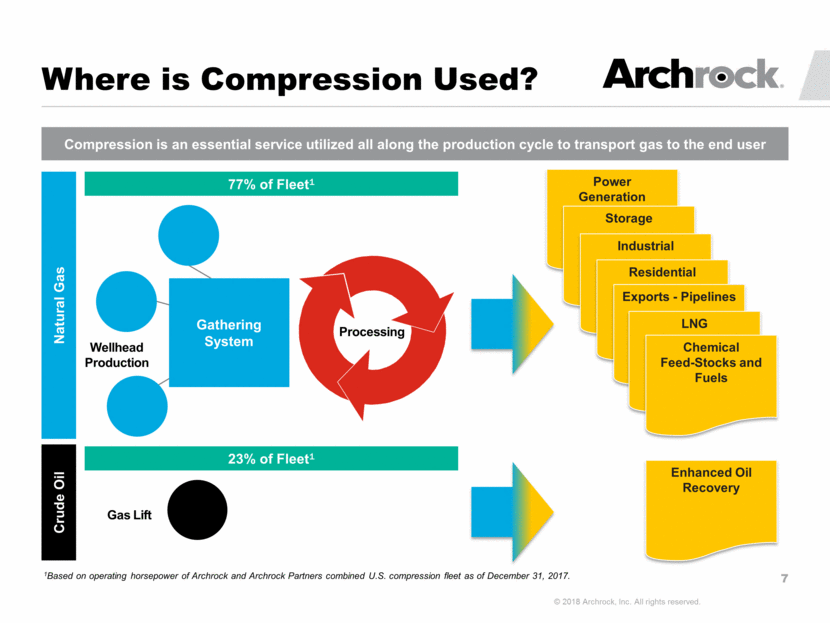 GRAPHIC