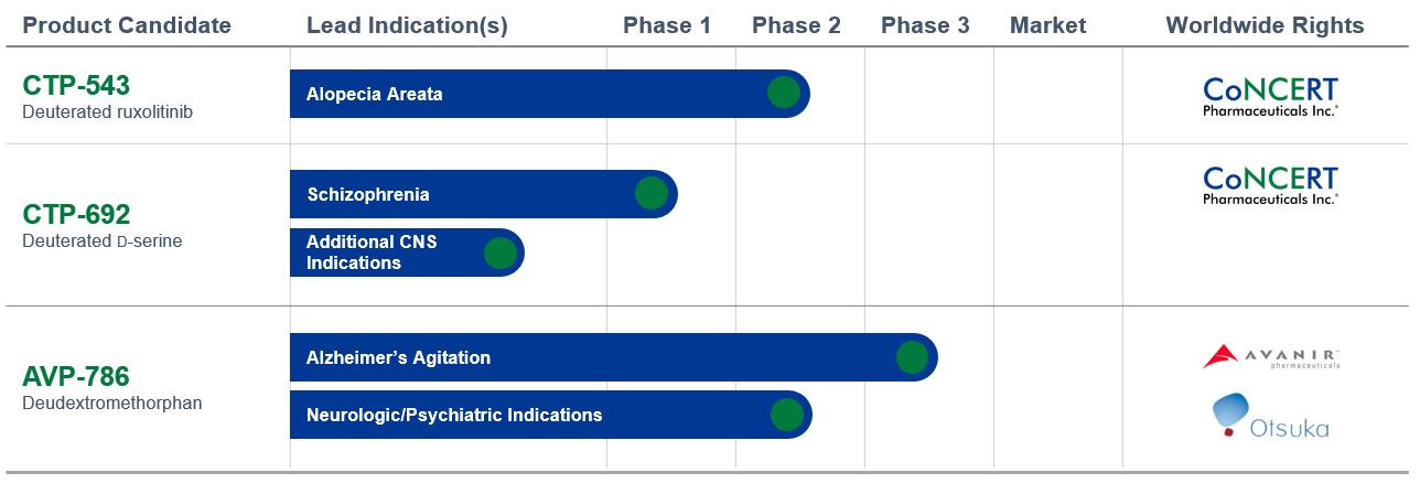 updatedpipeline32919a01.jpg