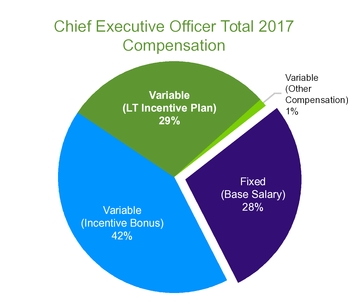 chart-afb9e3cfa3865ce3820.jpg