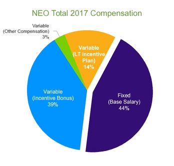 chart-edc9600ffa075d5da9a.jpg