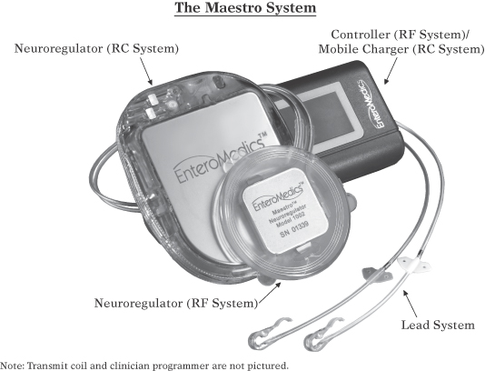 Marc Pro Plus Electronic Muscle Stimulator Green 71000 - Best Buy