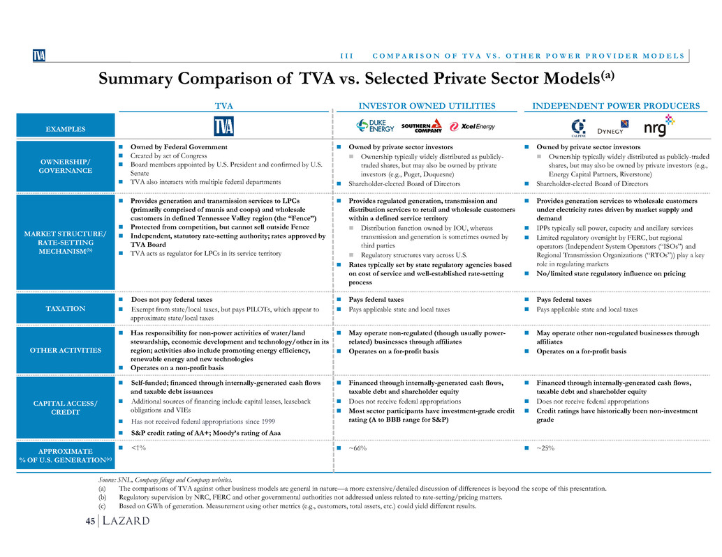 tva013114strategicassess