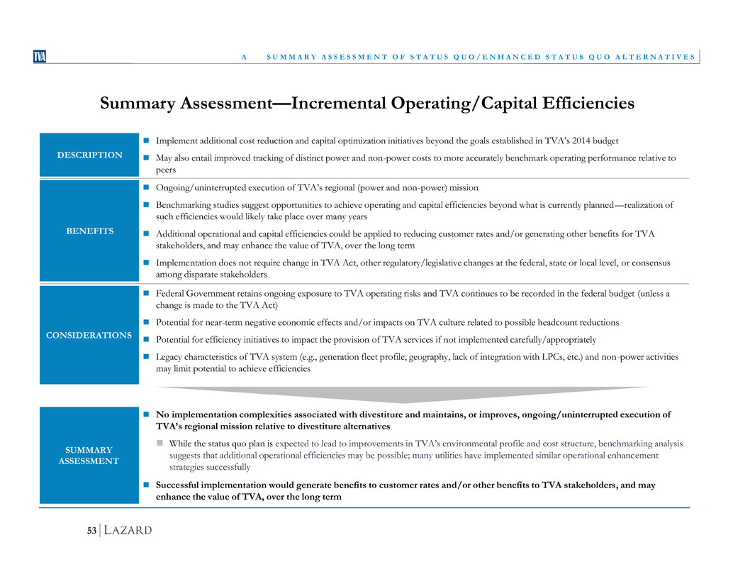 tva013114strategicassess