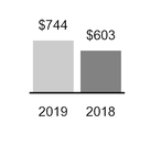 chart-a6f36ea358b658ea992.jpg