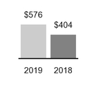 chart-c3866d7cc99a5dfca04.jpg