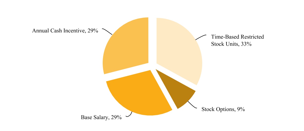 chart-f599f2c56266499abbb1.jpg