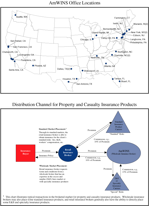 Amwins Releases State of the Market Report: A Focus on Real Estate