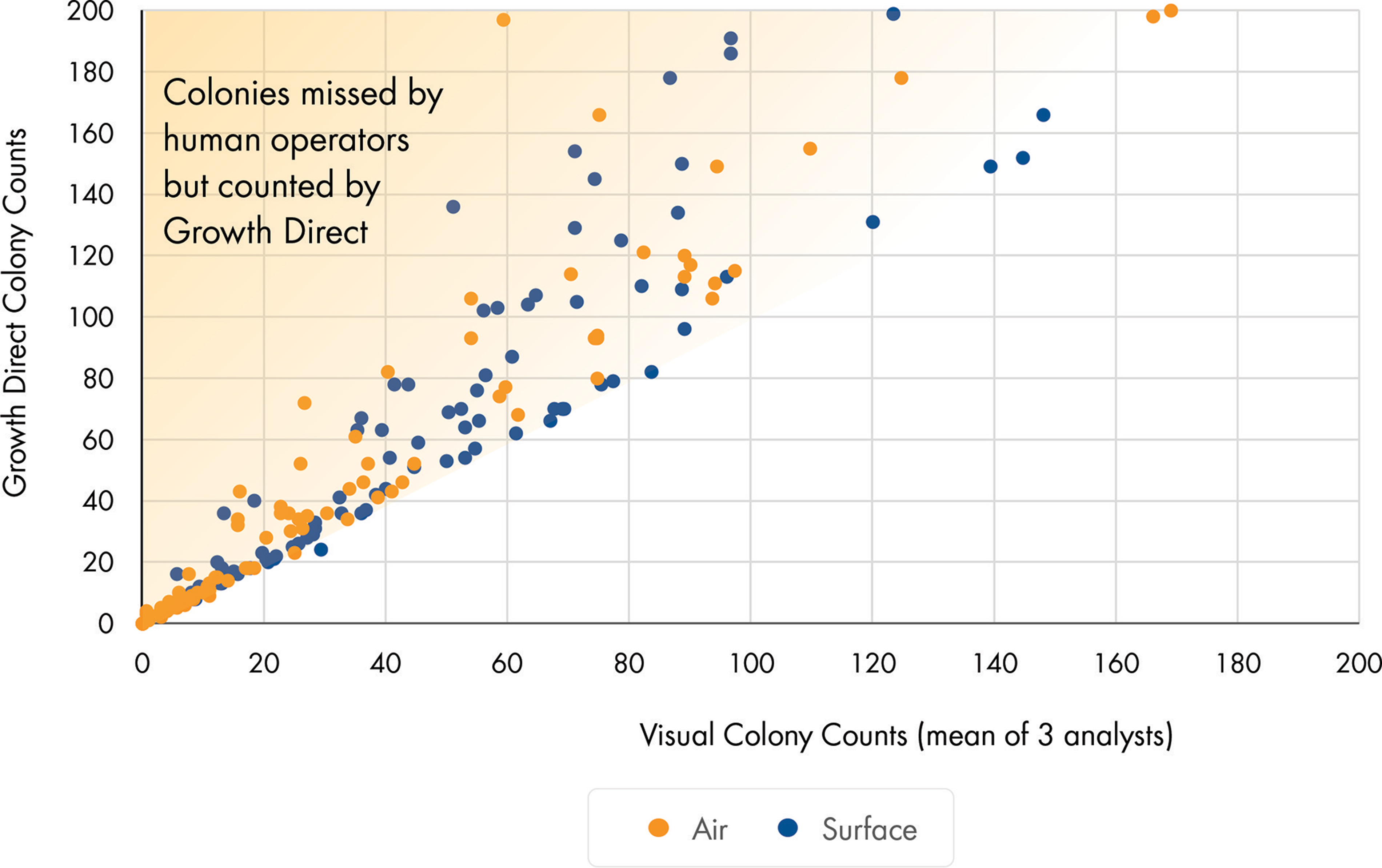 [MISSING IMAGE: https://www.sec.gov/Archives/edgar/data/1380106/000110465921093078/tm219739d5-ph_visual4c.jpg]