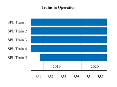 chart-159432ac684e9ba82e6a10.jpg