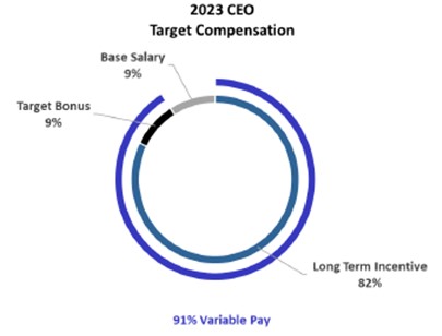 Variable Pay_1.jpg