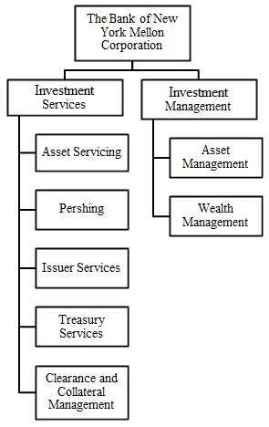 businessesdonotuse4q19.jpg