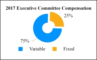 chart-6bcc9641333e119feb2a05.jpg