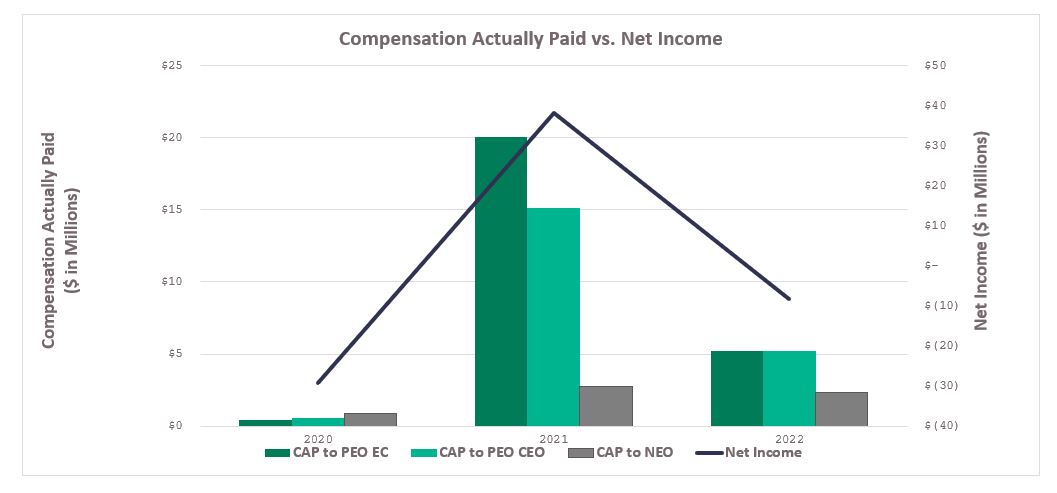 Chart2.jpg