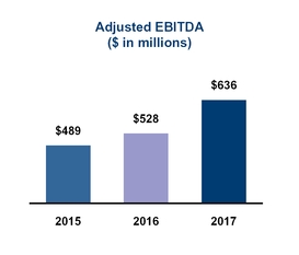 chart-267b80fd05000e7ad7c.jpg