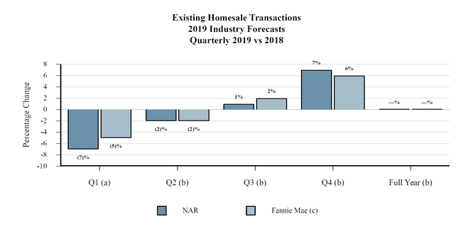 chart-e4760c1f6d1451a5839.jpg