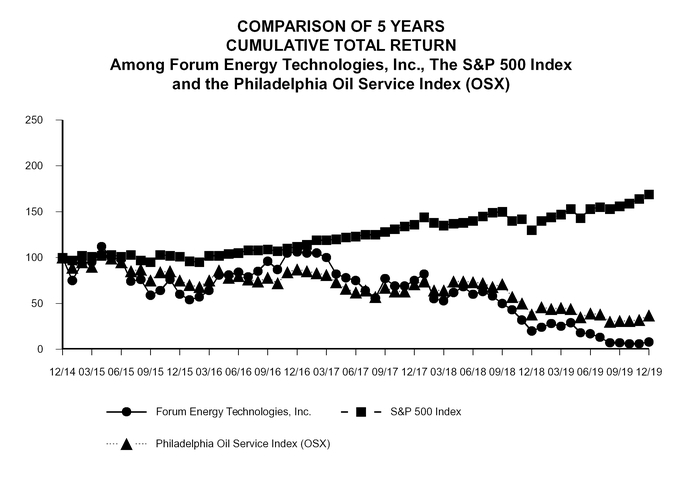 chart-d70fed6ce7415eb6805.jpg