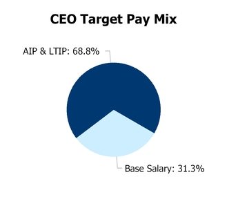 chart-43106a3ffc46ebb1239.jpg