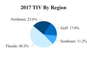 chart-2503339e83e55655a90.jpg