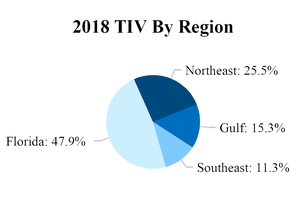 chart-2ff821f6f3a65745891.jpg