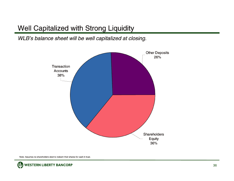 should-western-be-capitalized