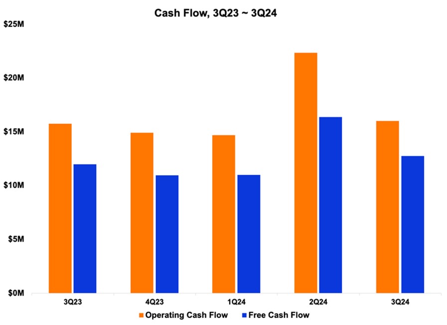 a9cashconv.jpg