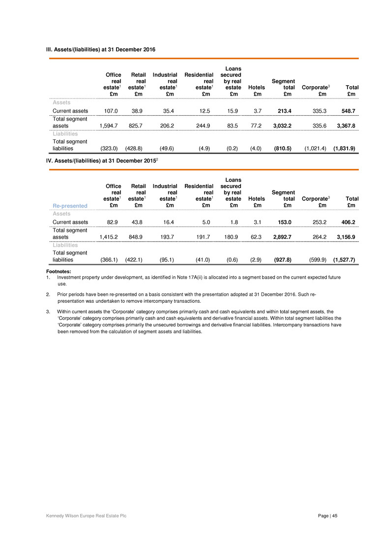 Kwefy16results