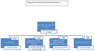 Alliance Insurance Corporation Ltd - Download our Bima Chap chap