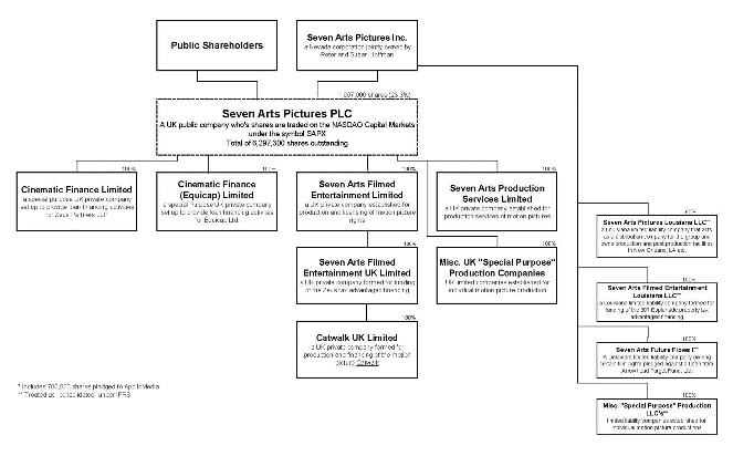 EDGAR Filing Documents for 0001408276-10-000005