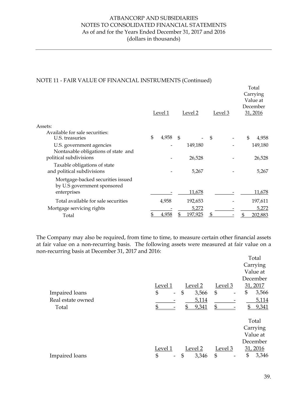 atbancorp2017financialst041.jpg