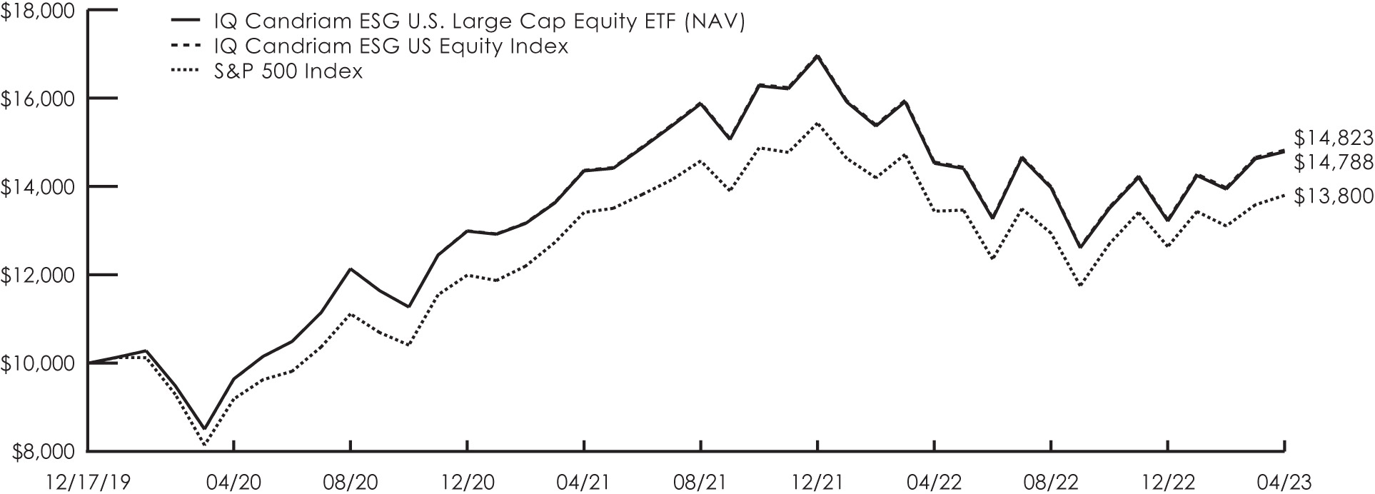 [MISSING IMAGE: lc_esguslargecap-bw.jpg]