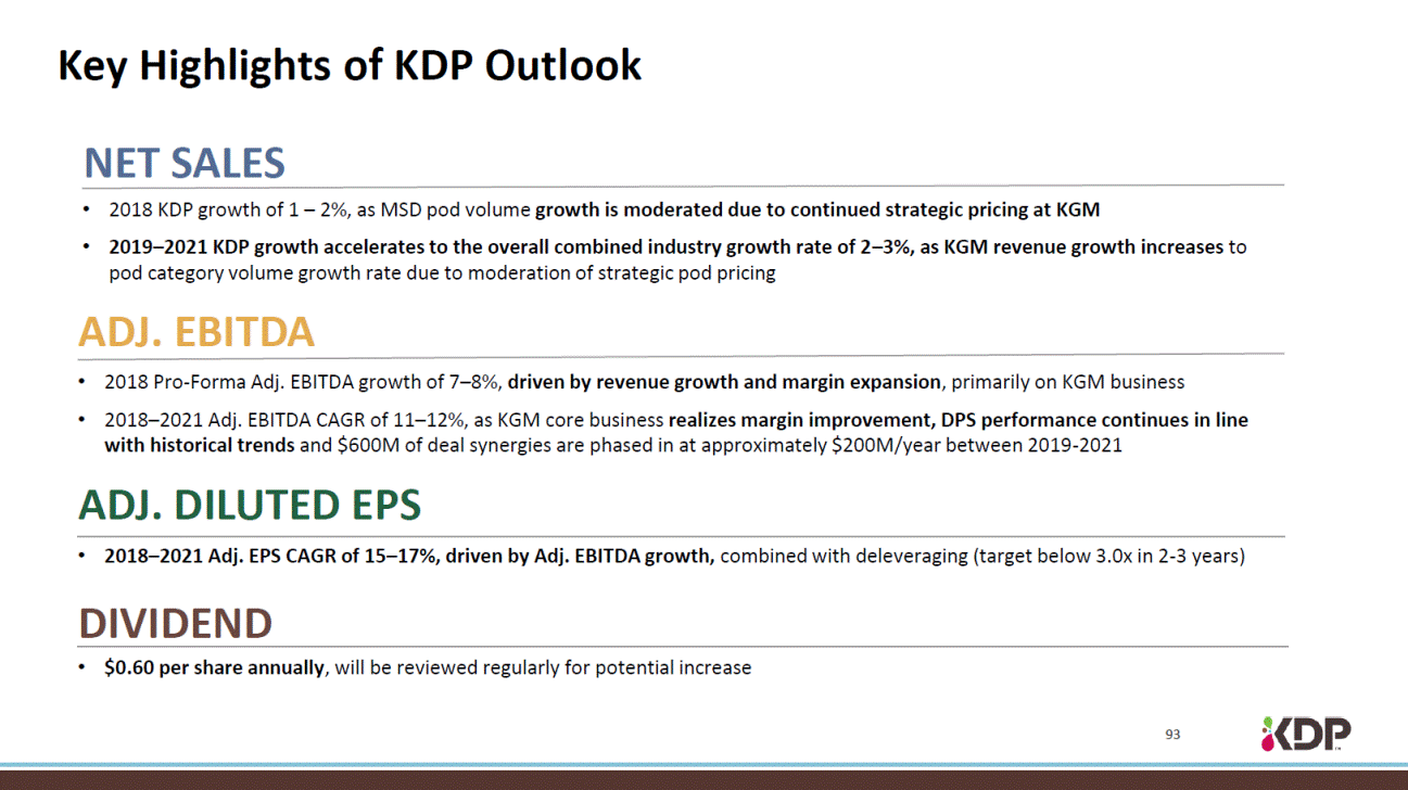 Download Ex 99 1 2 A18 8592 1ex99d1 Htm Ex 99 1 Exhibit 99 1 Investor Day 3 20 18 Forward Looking Statements Non Gaap Financial Measures Certain Statements Contained Herein Are Forward Looking Statements Within The Meaning Of Applicable Securities