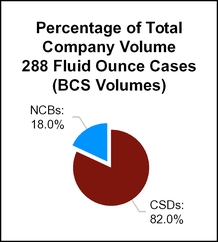 chart-cce8f8be1da05e5ca91.jpg