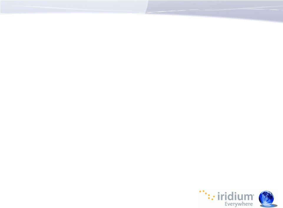 Investor Presentation of Iridium Communications Inc.