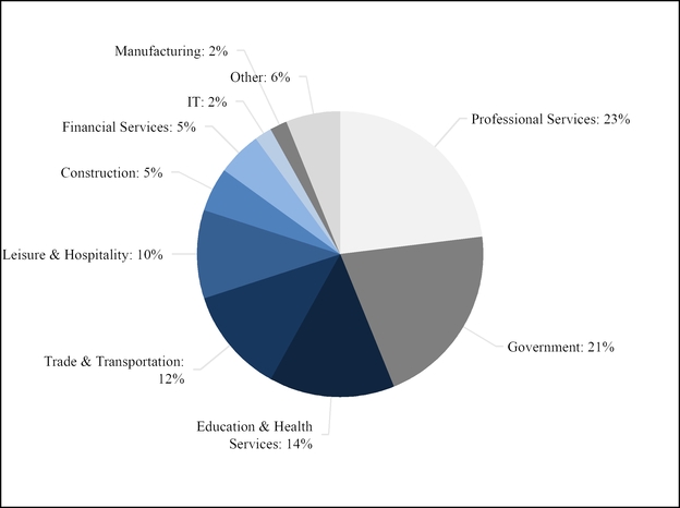 chart-86c1d461d1ca59ebbeea02.jpg