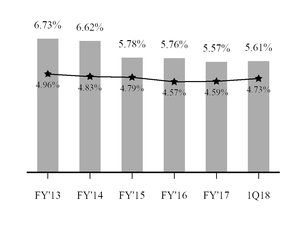 chart-c8212daf38055fddee4a01.jpg