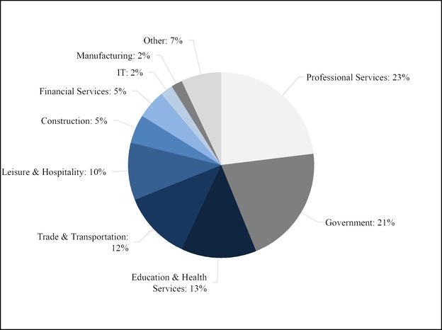 chart-0ec853658c4850d285ea03.jpg