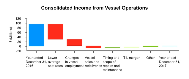 chart-aa5a70c6c0a1dae00d6a09.jpg