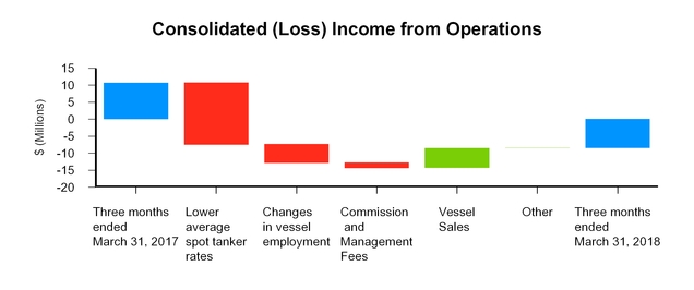 chart-b451e4a632735dea97ca11.jpg