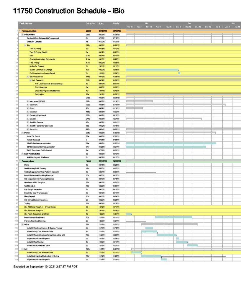 Graphical user interface, application, table  Description automatically generated