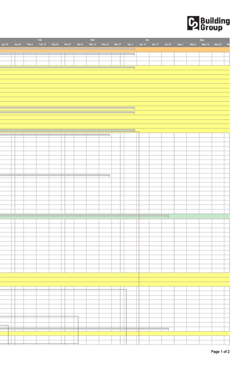 Chart  Description automatically generated with low confidence