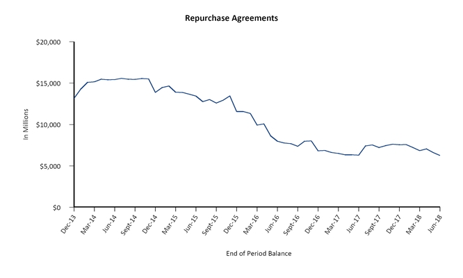 chart-729a6c6d03cf5d749b4.jpg