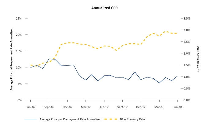 chart-9ea95f2100e9509ba63.jpg