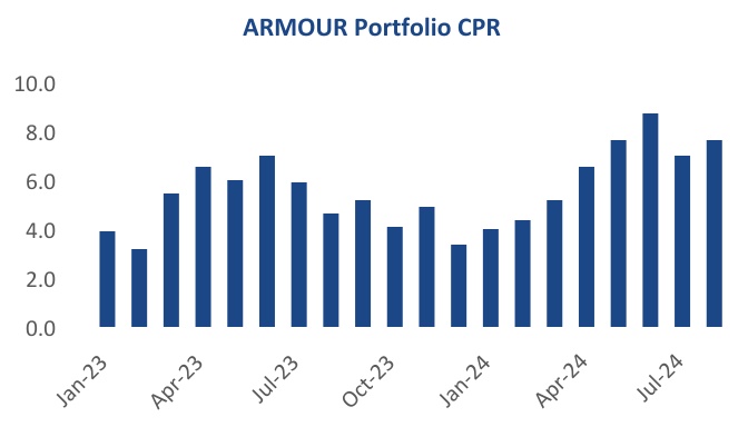 chart-05e855f0285a401185aa.jpg