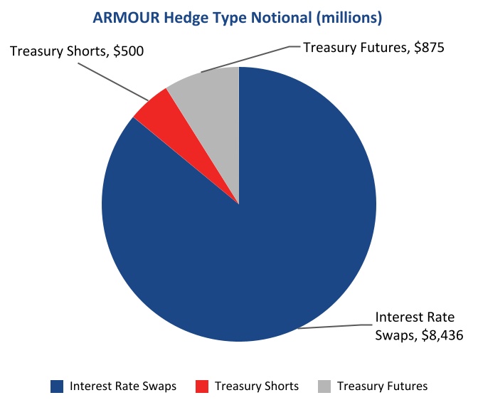 chart-0d27a3094640494a91ba.jpg